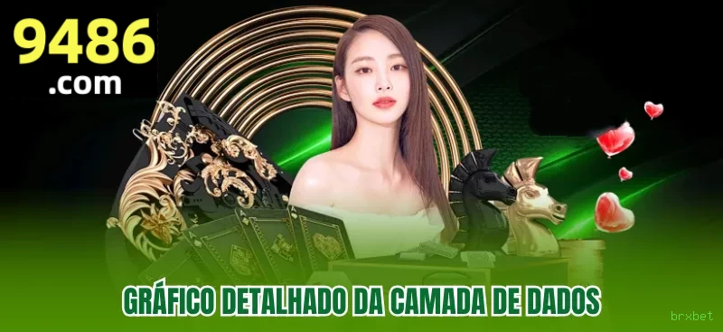 Jogos de Cassino ao Vivo